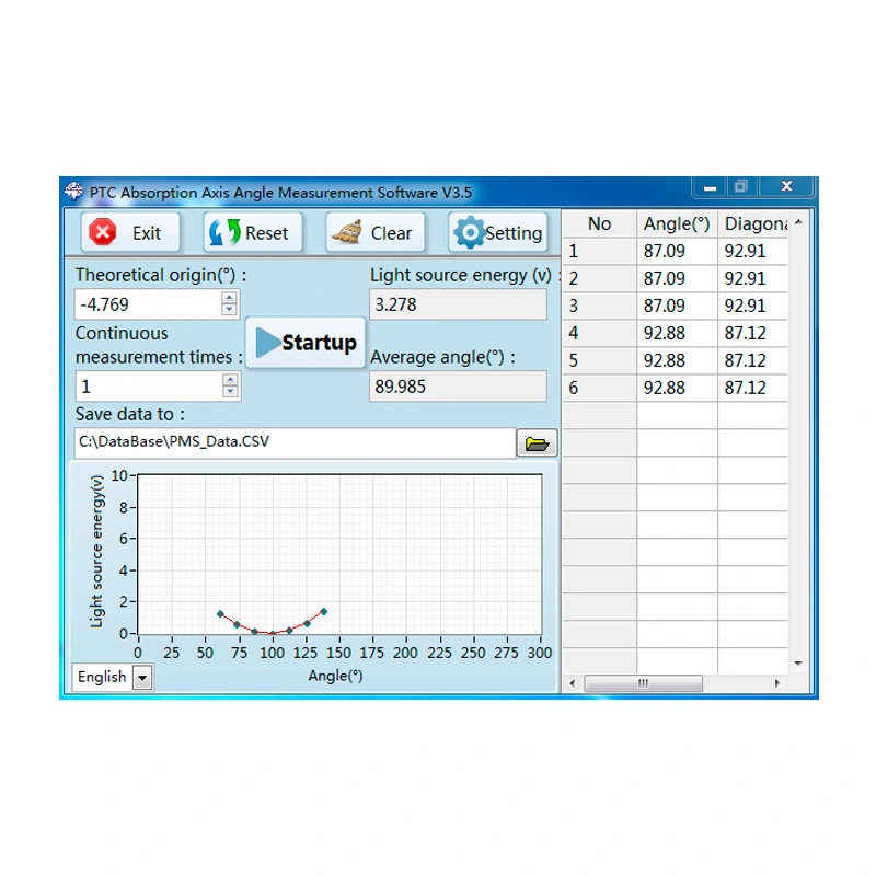 Polarizer Sheet Axis Measuring Instrument