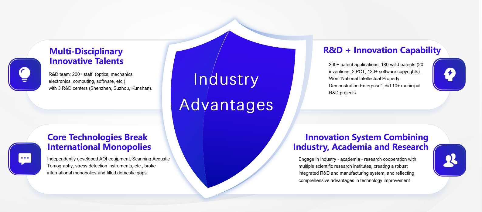 why choose PTC